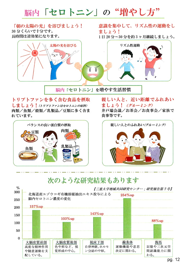 脳内「セロトニン」の“増やし方”